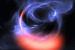 eso-simulation-matiere-orbitant-sagittarius-a