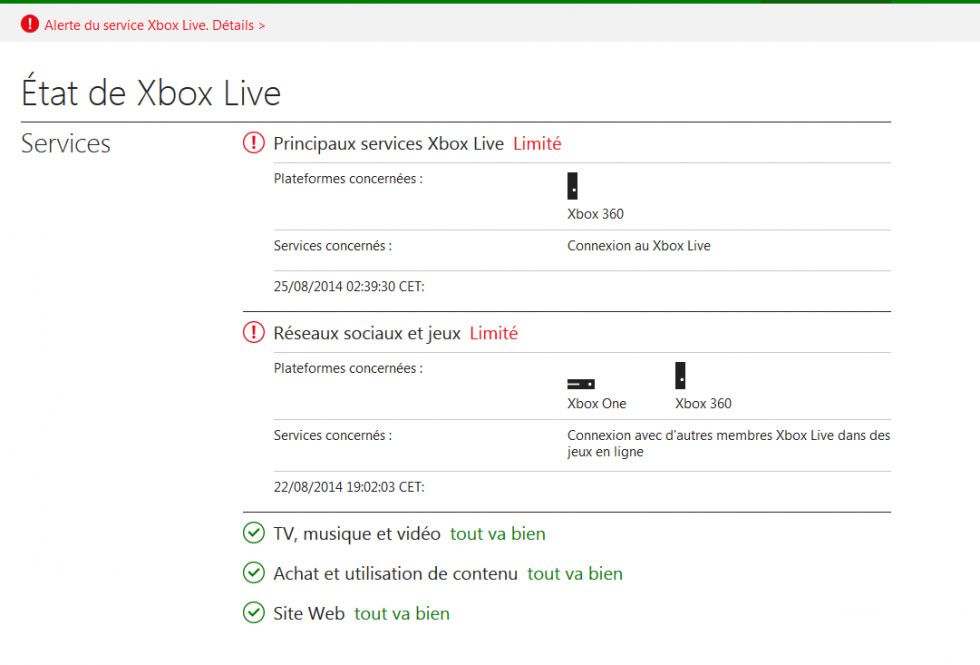 Etat Xbox Live - pannes