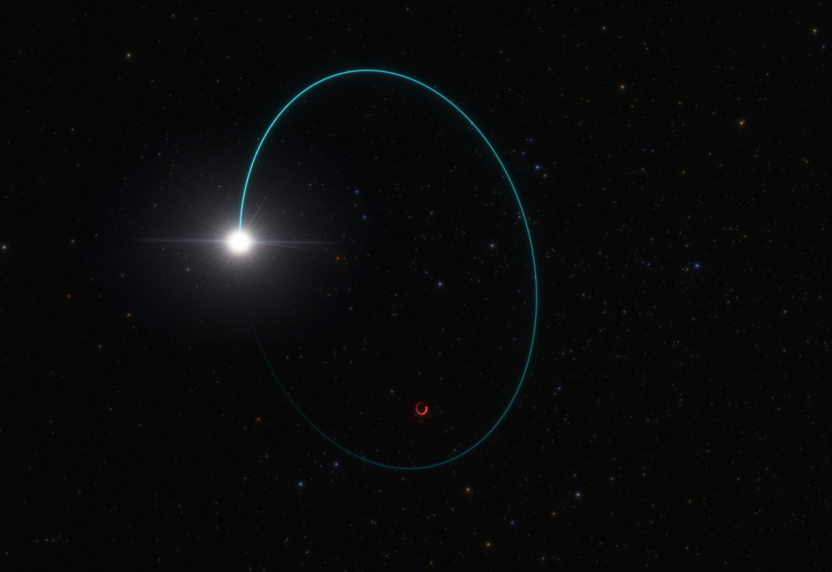 etoile-orbite-trou-noir