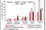 etude-internet-jupitersearch.jpg