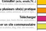 etude ipsos mediact AFMM logo pro
