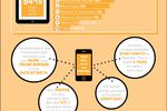 Europe-donnees-personnelles-infographie