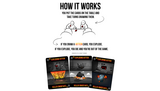 Exploding Kittens : le jeu de tous les records sur la plateforme Kickstarter