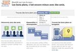 Facebook-deals