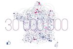 Facebook-France-30-millions