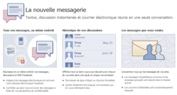 Facebook-Messages