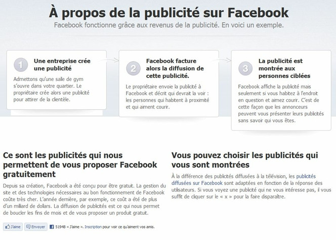 Facebook-publicité