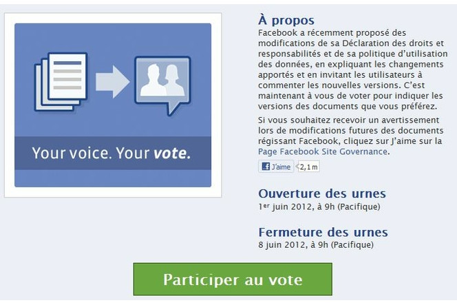 Facebook-vote-confidentialité