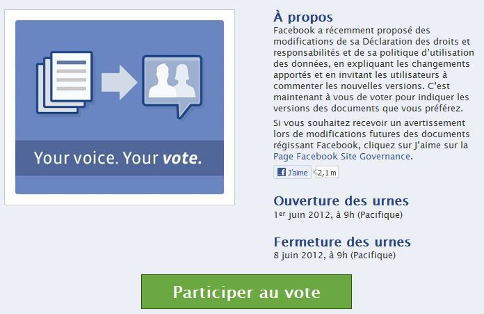 Facebook-vote-confidentialitÃ©