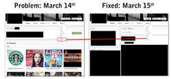 Facebook-vs-Europe-correction-timeline
