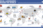 FB-map