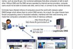 FBI-DNS-malware