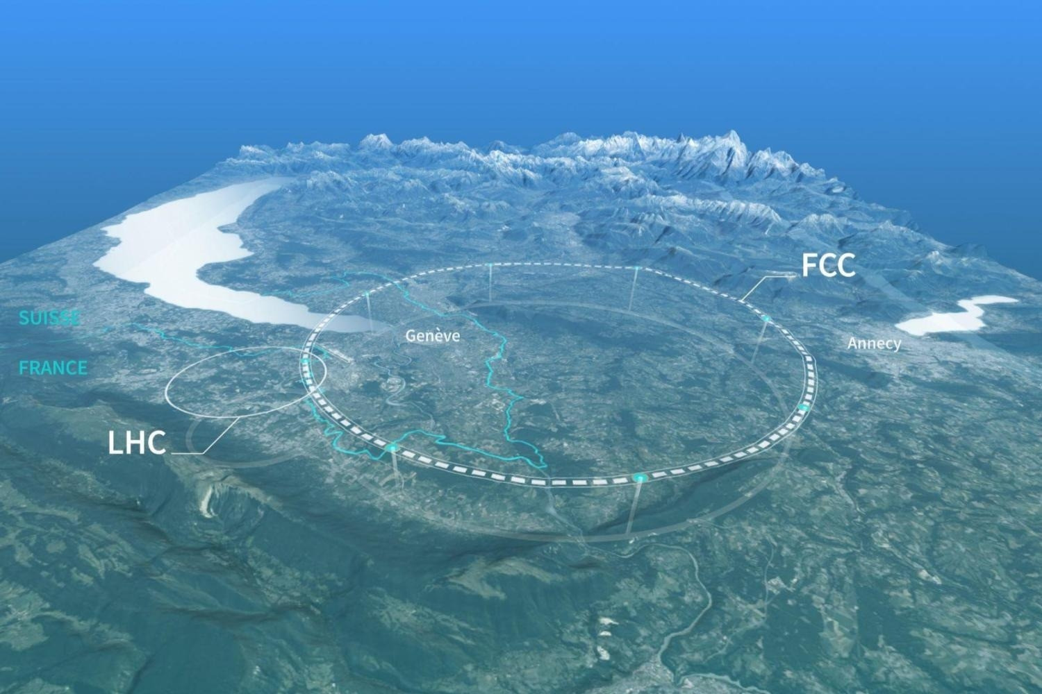 FCC-CERN