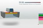FDSOI logo