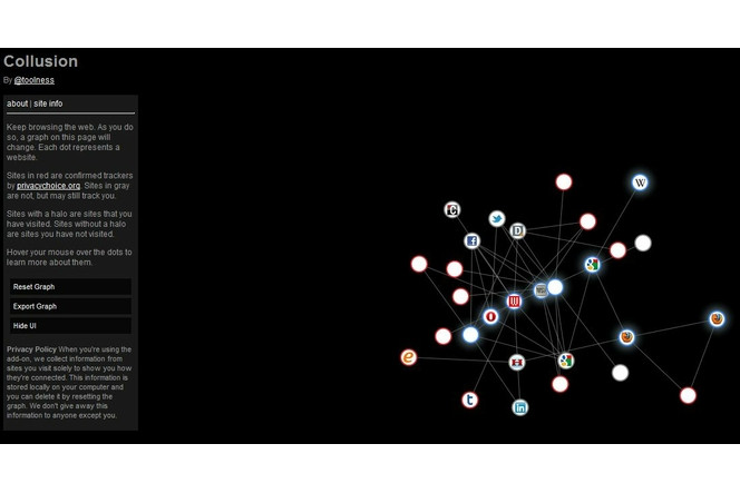 Firefox-Collusion