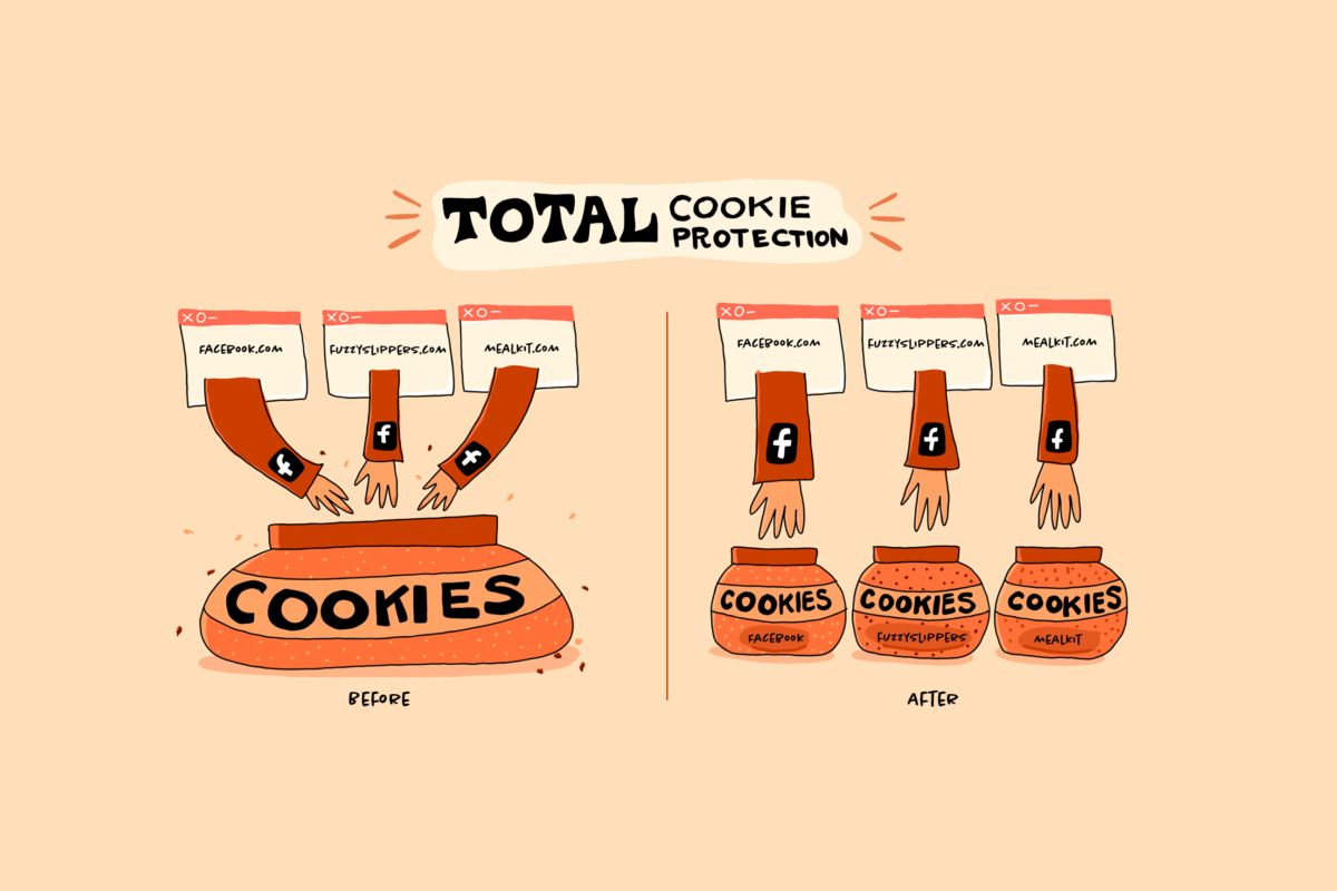 firefox-protection-totale-cookies