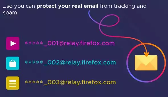 firefox-relay
