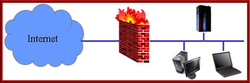 firewall2