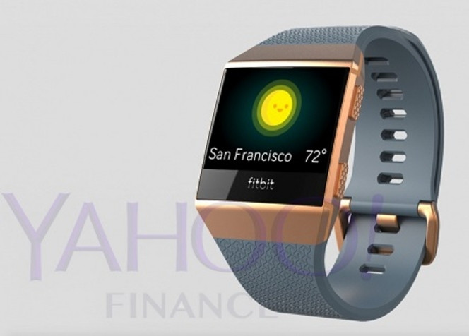 Fitbit Smartwatch vignette