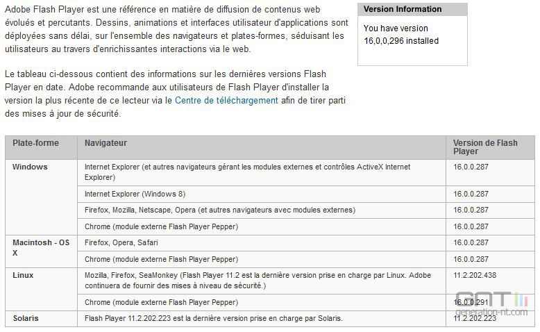 Download flashtool v5.2028.00