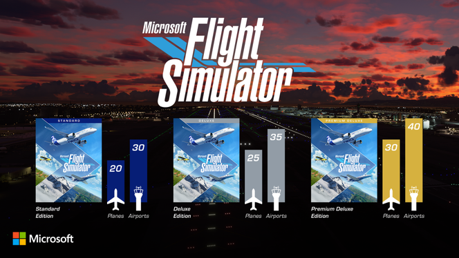 Flight Simulator 2020 versions 1