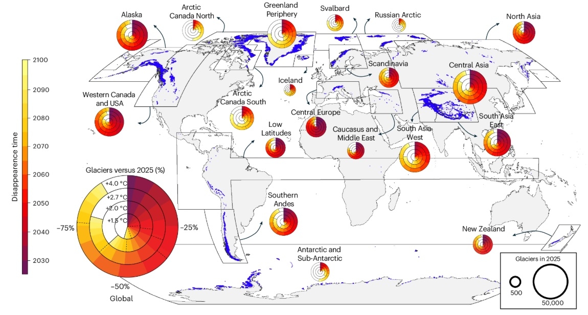 fonte glaciers pr&Atilde;&copy;visions ETH Zurich
