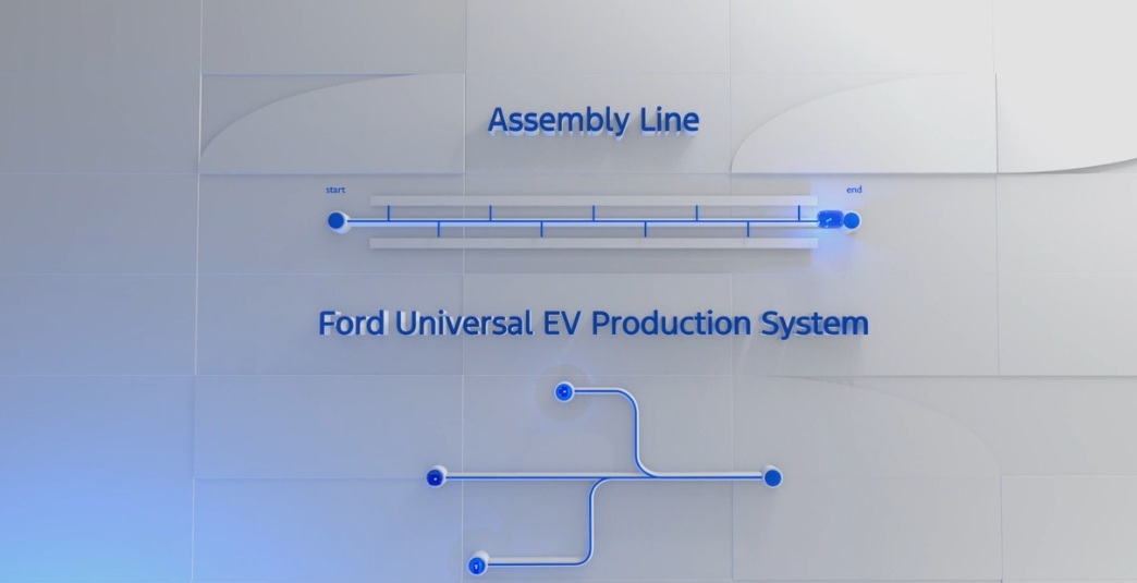 Ford Assembly Tree arbre assemblage