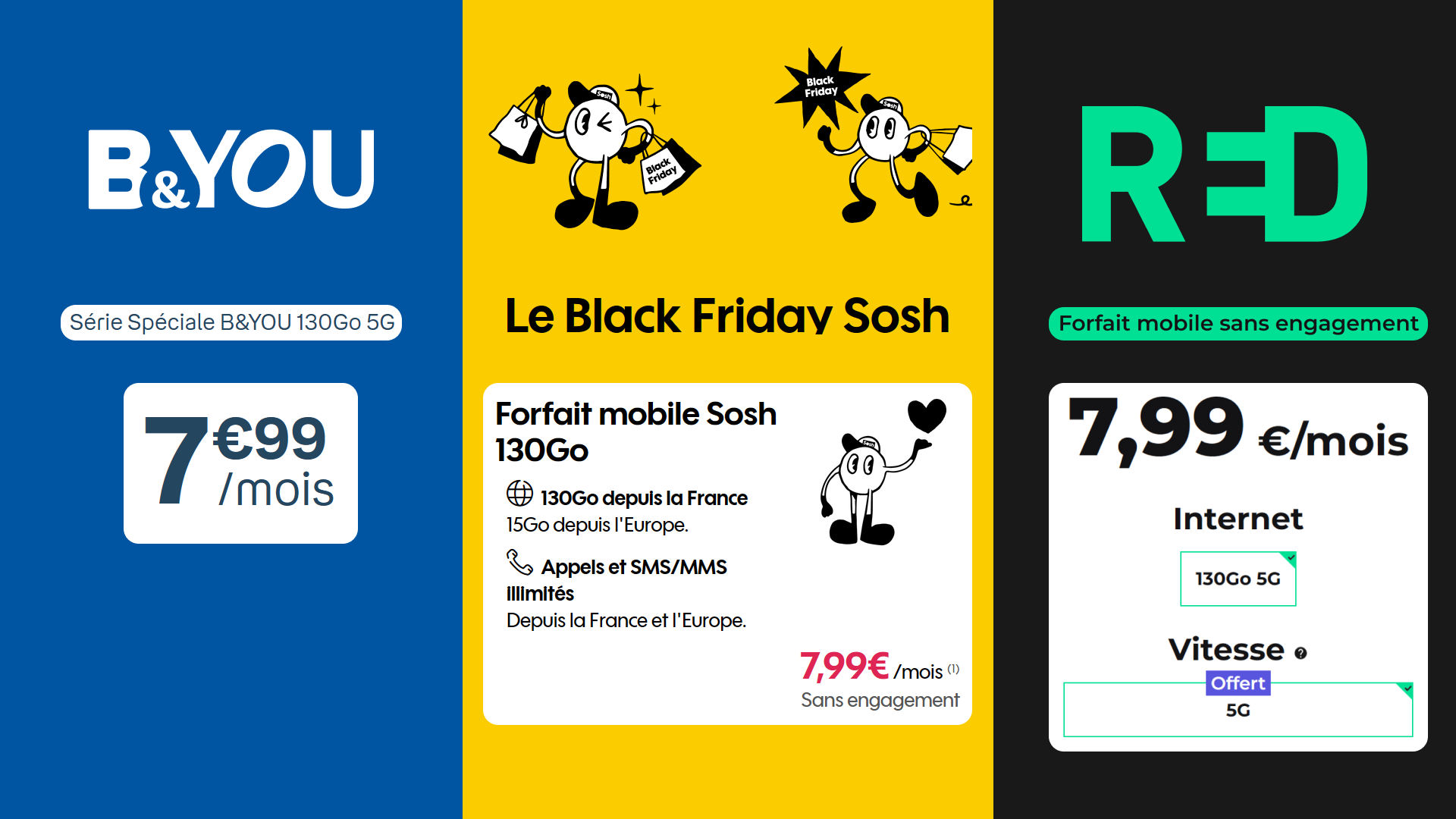 Forfais mobiles Black Friday SOSH - B&You - RED
