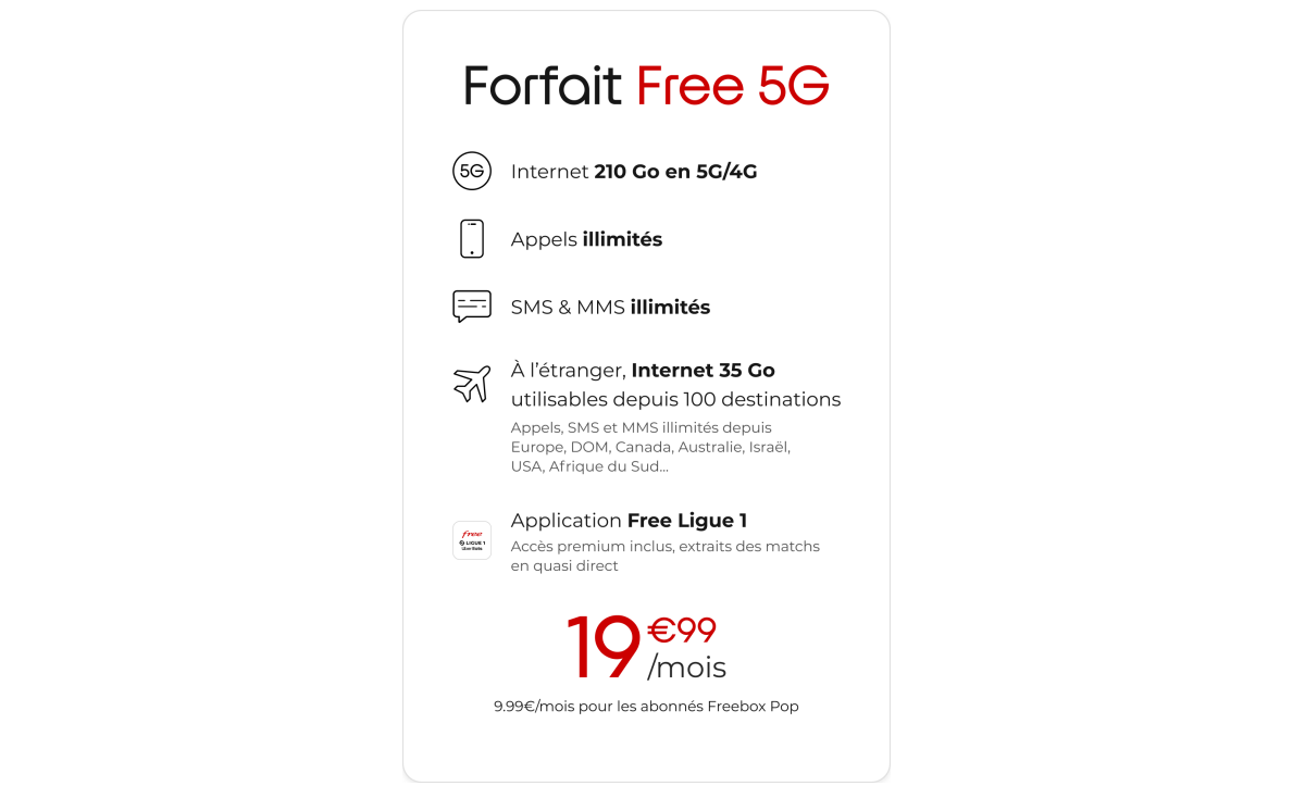 Forfait Free 5G 35 Go itinerance