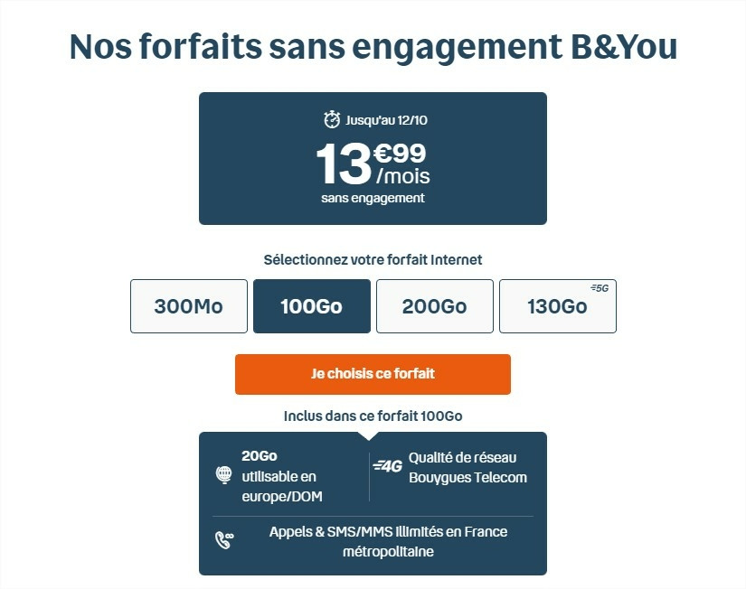 forfait mobile bouygues octo
