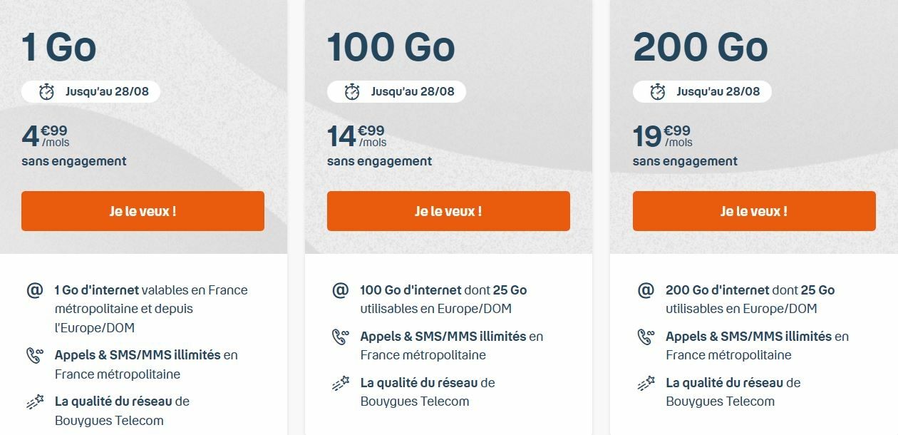 forfait-mobile-bouygues-telecom-100-go-2re