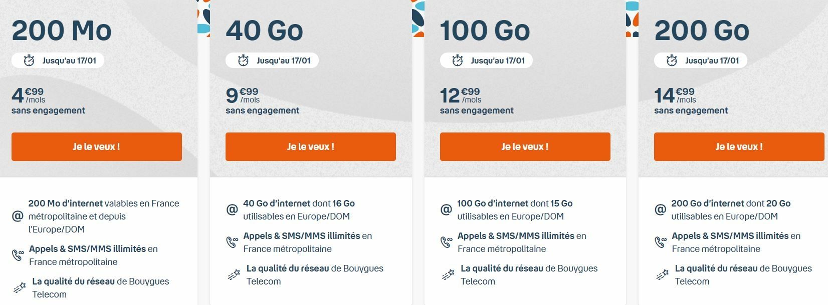 forfait-mobile-very-bouygues-telecom-200-go