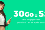 Forfait RED 5?