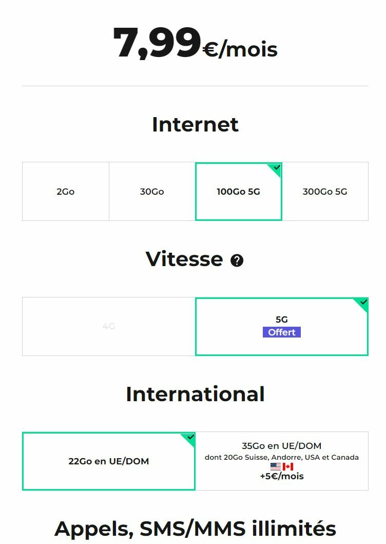 forfait-red-by-sfr-100-go-5g-juin-2024