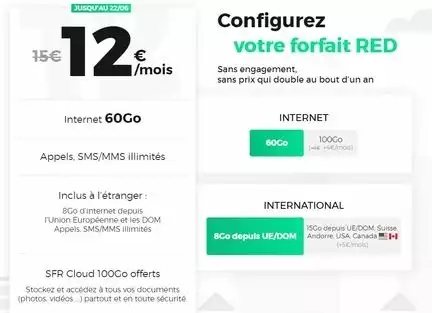 Forfait red by sfr