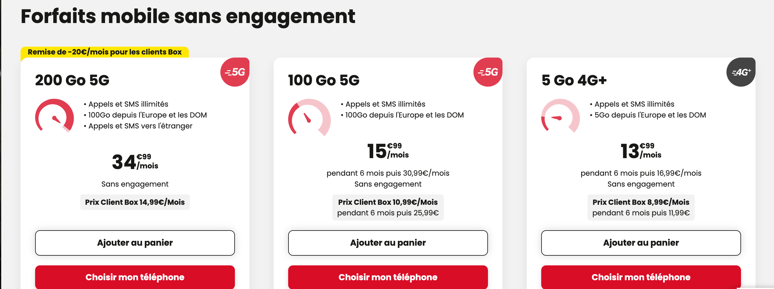 forfaits mobiles SFR augmentation
