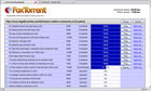 FoxTorrent : bénéficier d'un client BitTorrent pour firefox