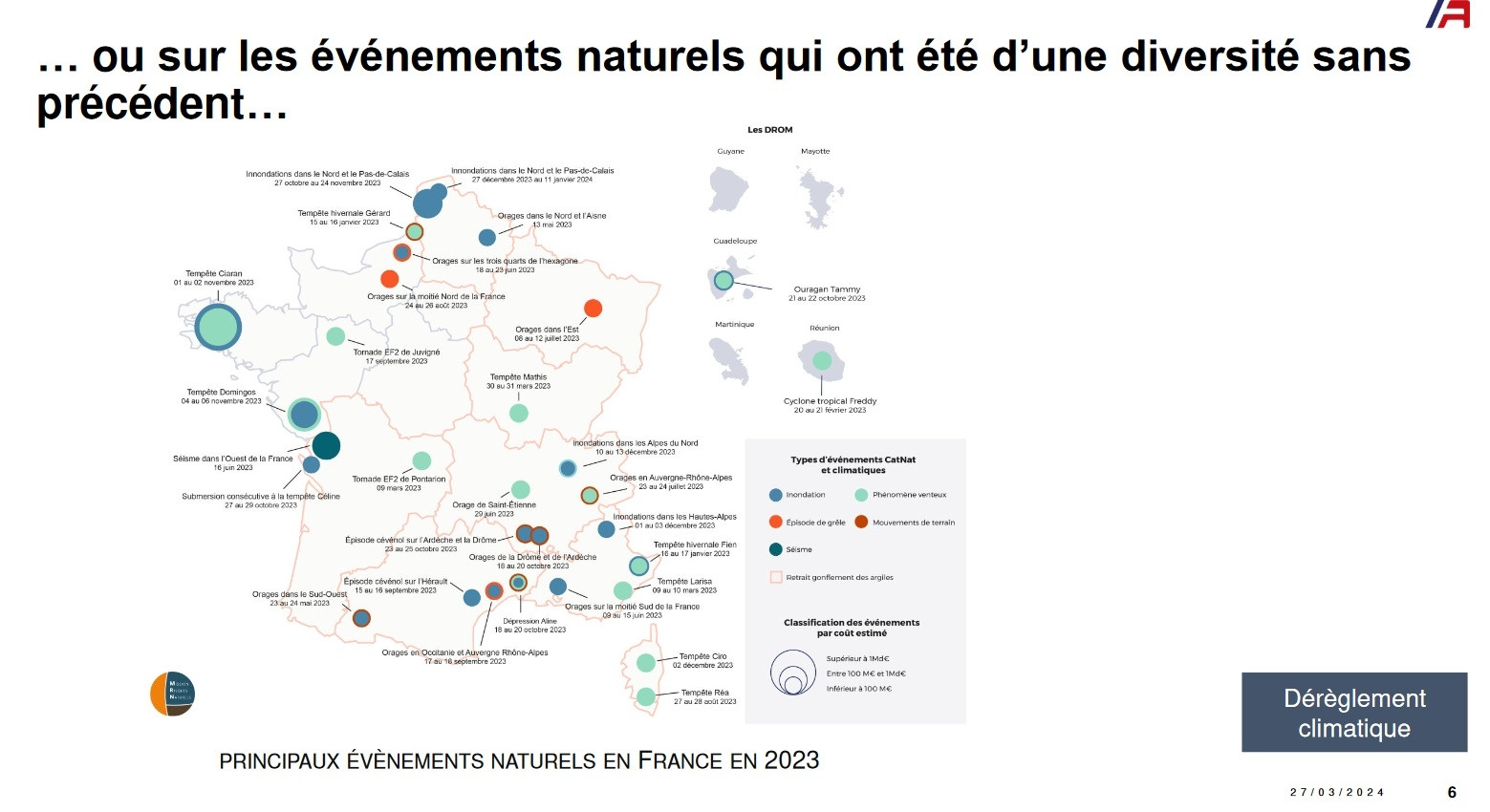 France Assureurs evenements naturels 2023