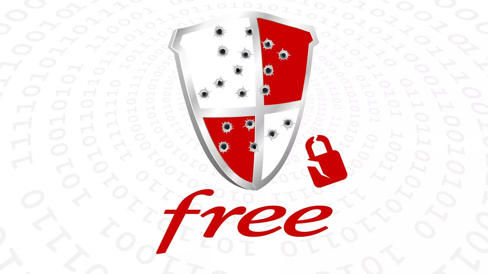 La fuite de Free chez Have I Been Pwned