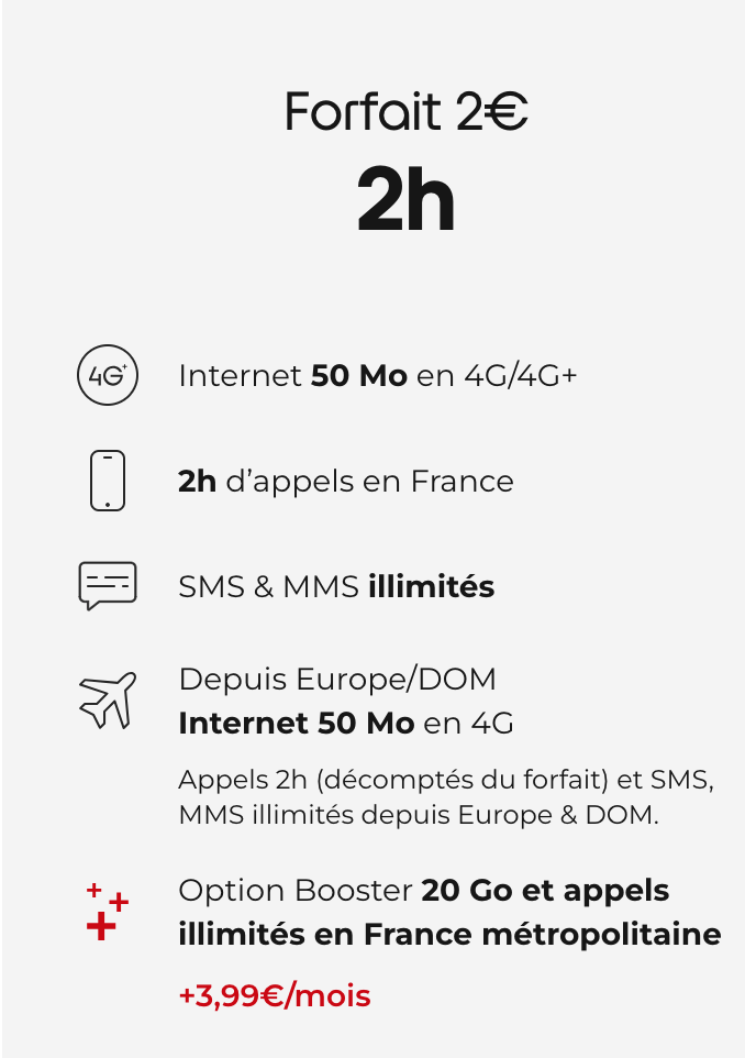 Free Mobile forfait 2?