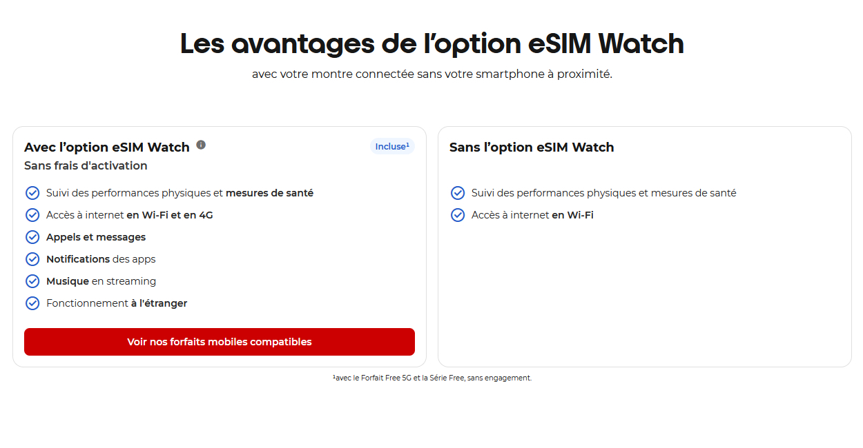 free-option-esim-watch