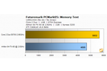 FutureMark 2005 CPU test Conroe (Small)