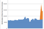 Fx-impact-Allemagne-faille-ie