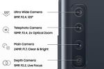 Galaxy A9 quadruple capteur