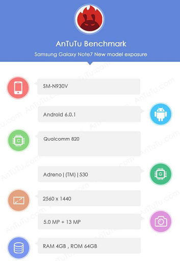 Galaxy Note 7 AnTuTu