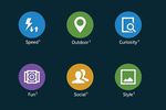 Galaxy S5 interface vignette