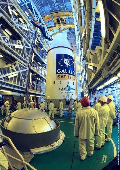 Galileo Arianespace