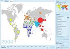 Gapminder World Offline : comparer des statistiques sociales mondiales