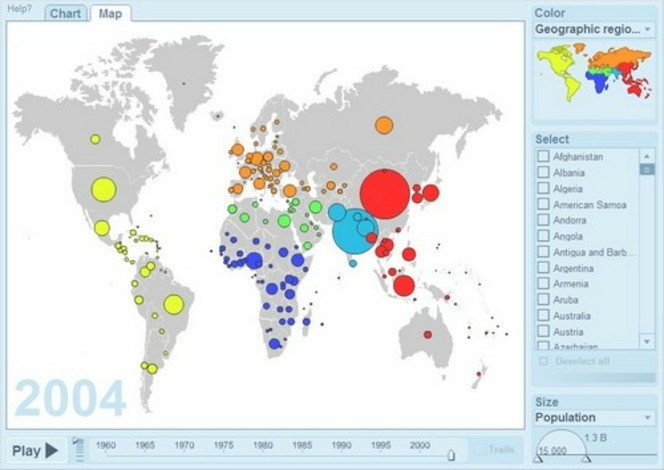 Gapminder World Offline
