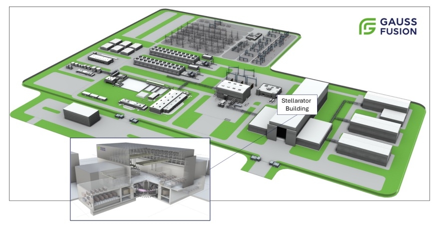 Gauss Fusion centrale nucleaire GIGA